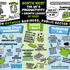 Deloitte - Growth 35 Manchester v2.png